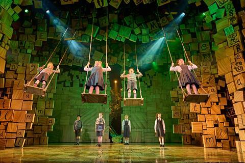 Matilda The Musical in the West End